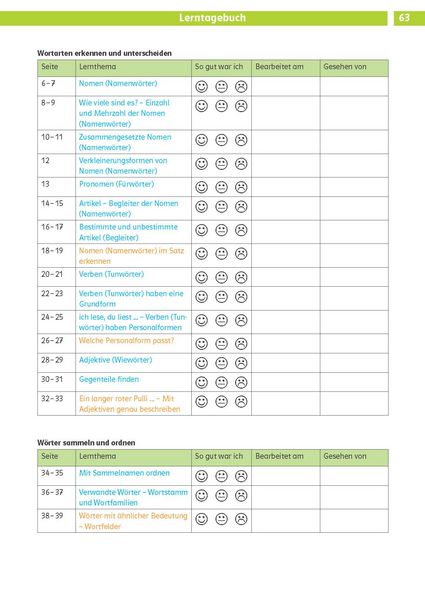 Produktbild: Die Deutsch-Helden: Grammatik 2. Klasse