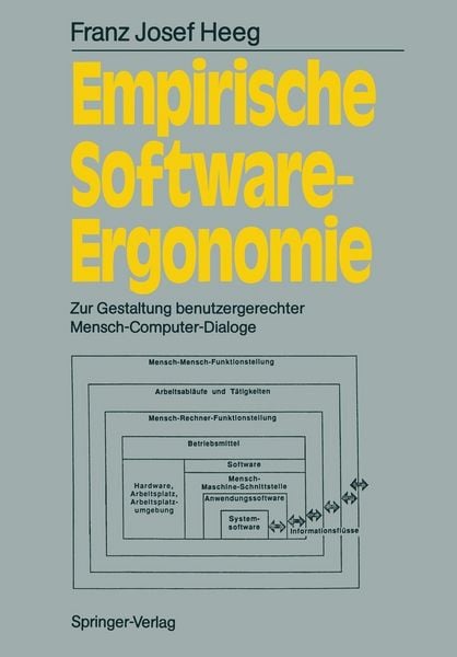 Produktbild: Empirische Software-Ergonomie