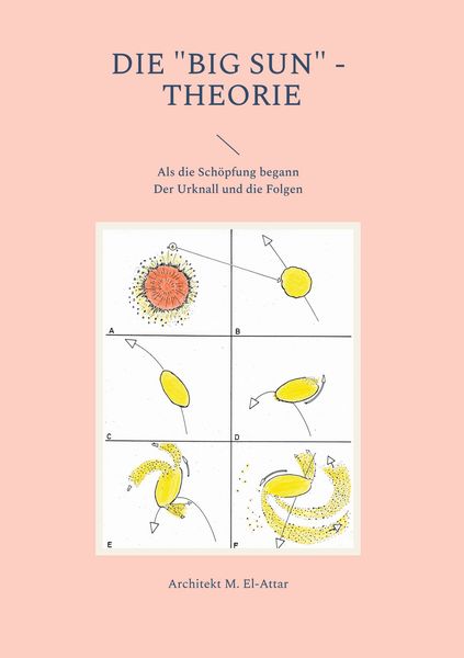 Produktbild: Die "Big Sun" - Theorie