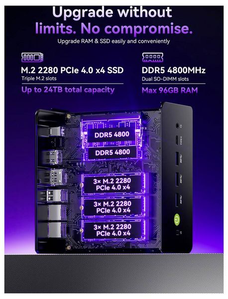 Produktbild: GMKtec Mini PC K15 Intel&reg; Core&trade; Ultra 5 125U Intel&reg; Core&trade; Ultra 5 125U 4.3 GHz 16 GB RAM 1 TB SSD Intel Graphics Win 11 Pro K15