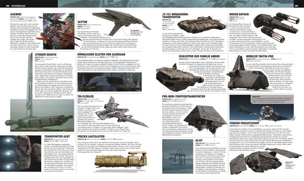 Produktbild: Star Wars&trade; Das ultimative Buch