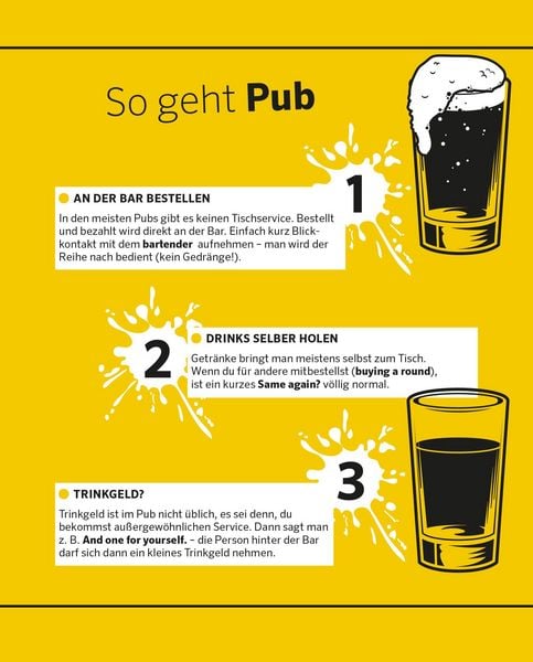 Produktbild: PONS Englisch ohne &auml;hm
