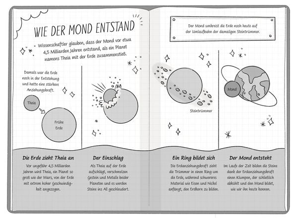 Produktbild: Ein Fall f&uuml;r die Forscher-Kids 9. Mission Mondrover
