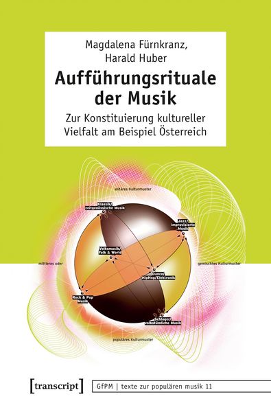 Produktbild: Auff&uuml;hrungsrituale der Musik