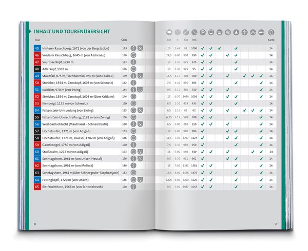 Produktbild: KOMPASS Wanderf&uuml;hrer Chiemgauer Alpen, 65 Touren mit Extra-Tourenkarte