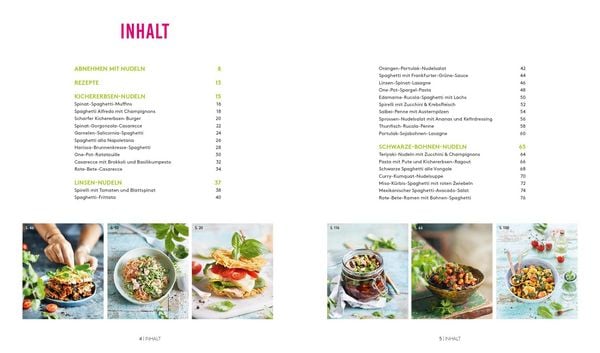 Produktbild: Welcher Abnehmtyp bist du?