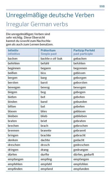 Produktbild: PONS Schulw&ouml;rterbuch Englisch