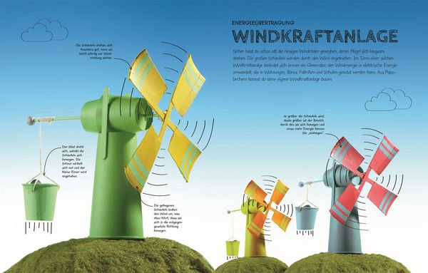 Produktbild: Das Super-Labor f&uuml;r Profis