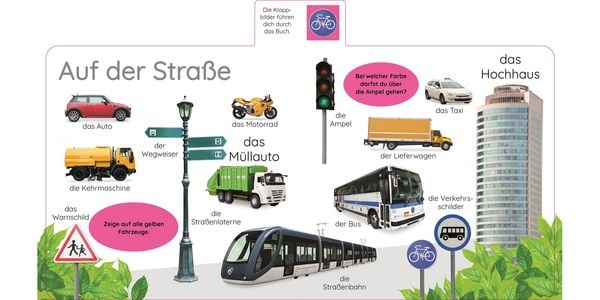 Produktbild: Erstes Lernen. In der Stadt
