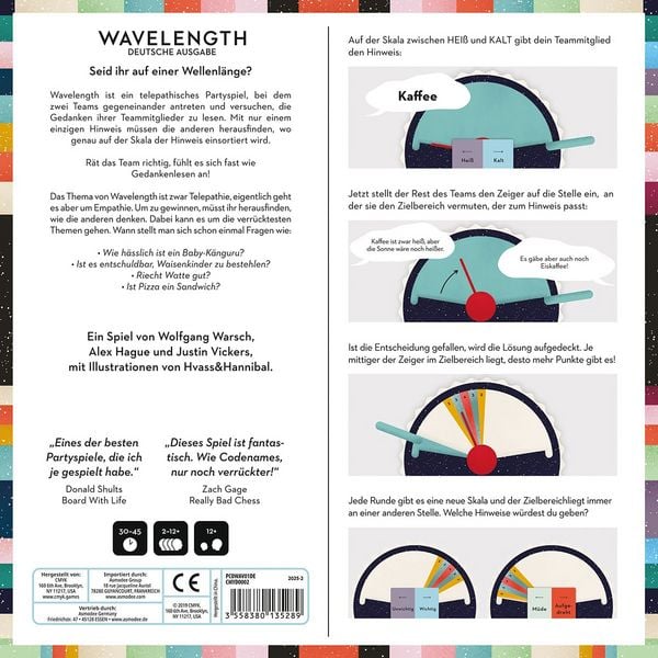Produktbild: Wavelength