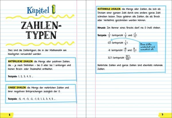 Produktbild: Big Fat Notebook - Alles, was du f&uuml;r Algebra brauchst
