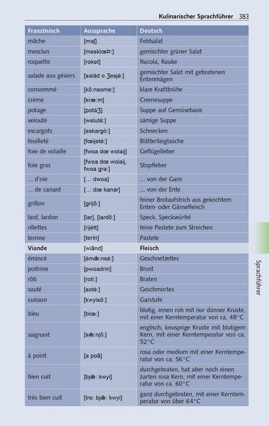 Produktbild: TRESCHER Reisef&uuml;hrer Franz&ouml;sische Atlantikk&uuml;ste