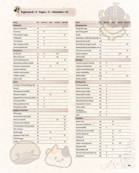 Produktbild: Das ultimative Final Fantasy XIV Kochbuch Band 2