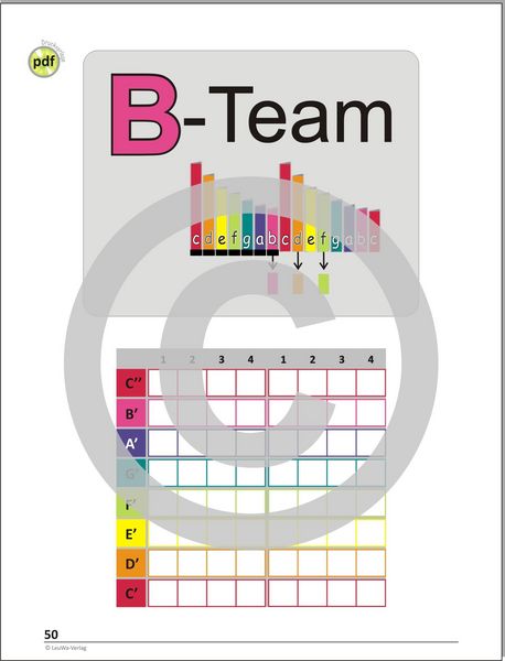 Produktbild: Boomwhackers In Concert mit CD