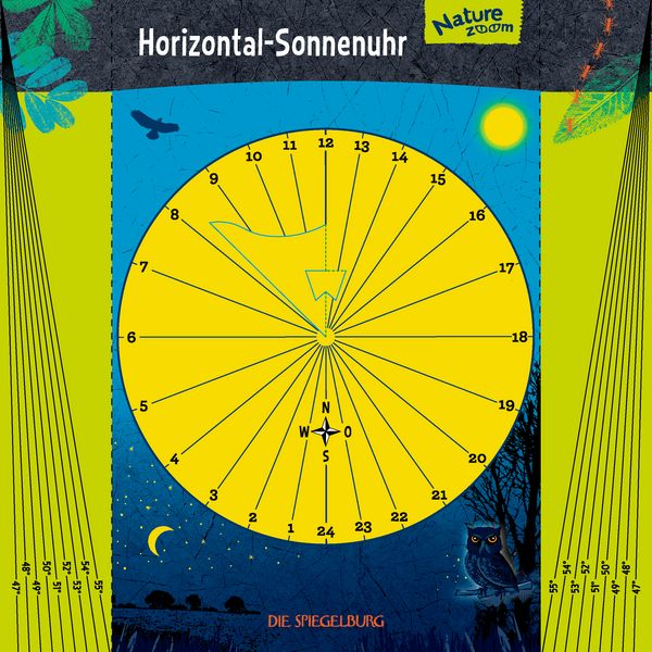 Produktbild: Horizontal-Sonnenuhr / Nature Zoom