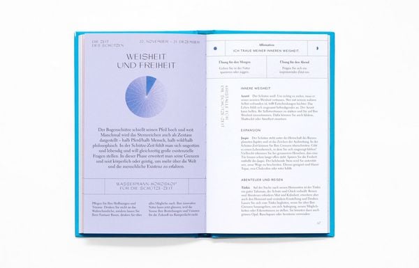 Produktbild: Wassermann
