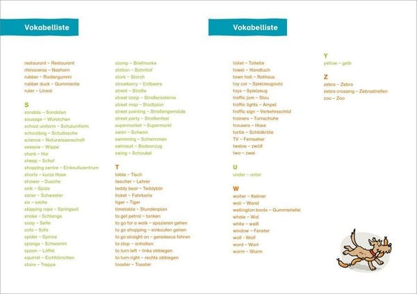 Produktbild: BOOKii&reg; Grundschulwortschatz Englisch