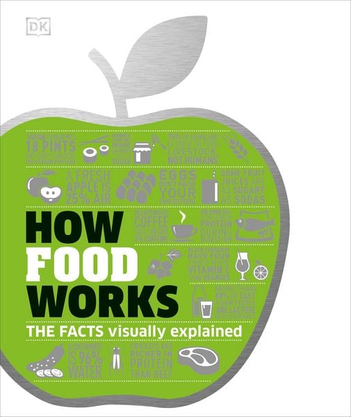 Produktbild: How Food Works