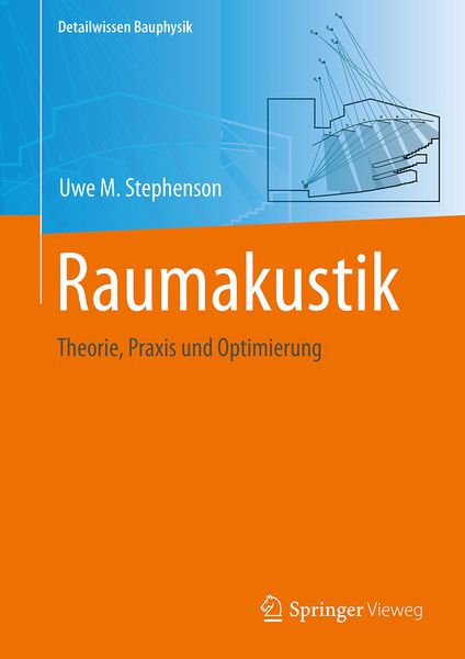 Produktbild: Raumakustik