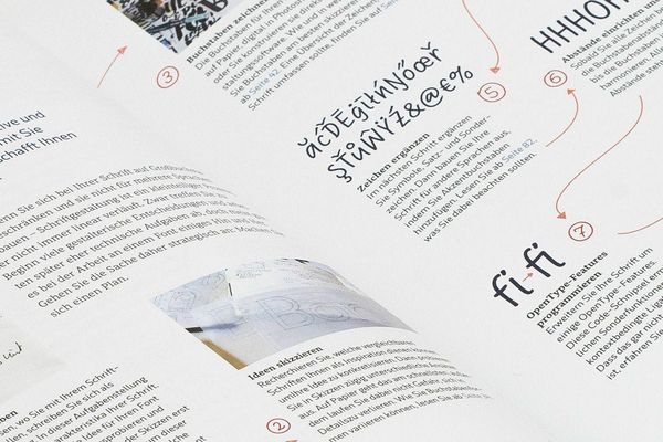 Produktbild: Making Fonts!