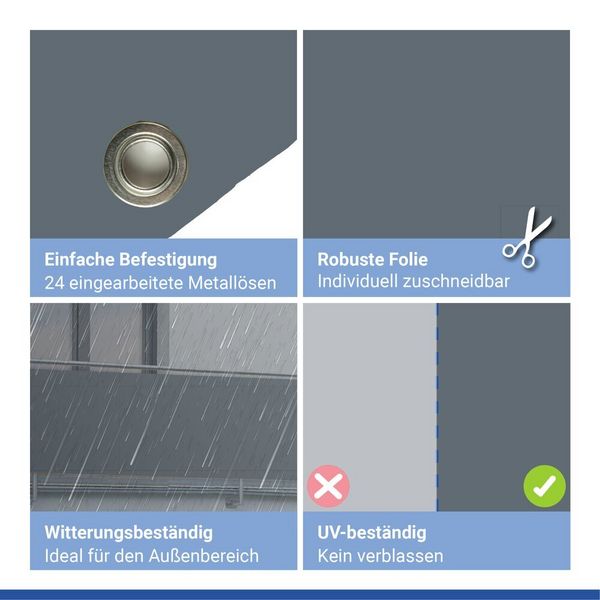 Produktbild: Balkon-Sichtschutz Mod. Anthrazit, 5 m, UV- und witterungsbest&auml;ndig