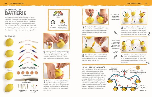 Produktbild: Das Superlabor
