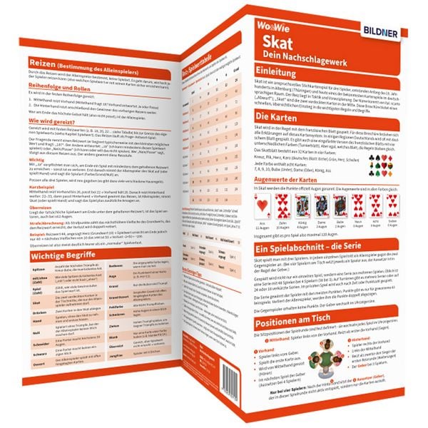 Produktbild: Skat verstehen &ndash; spielen &ndash; gewinnen: Alles auf einen Blick!