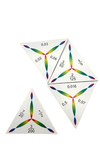 Produktbild: SCHUBITRIX Mathematik
