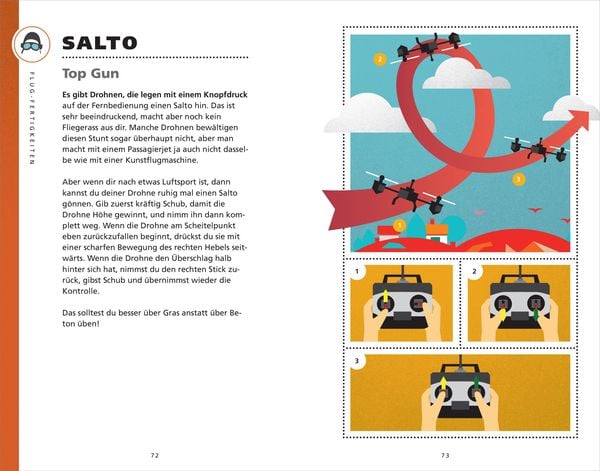 Produktbild: Das Handbuch f&uuml;r Drohnen-Piloten. Basics, Praxis, Technik, Regeln
