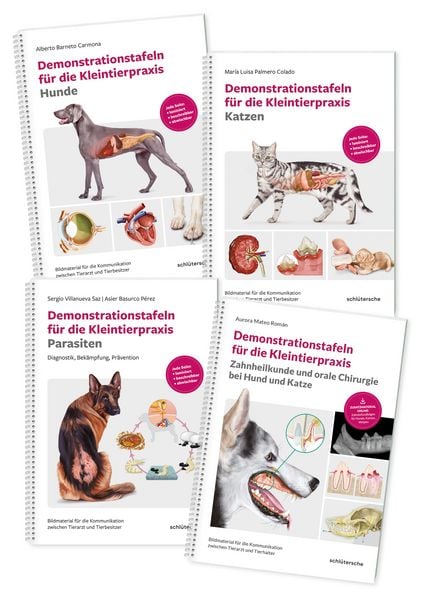 Produktbild: Demonstrationstafeln f&uuml;r die Kleintierpraxis Hund, Katze, Parasiten und Zahnheilkunde 4 Bde. im SET