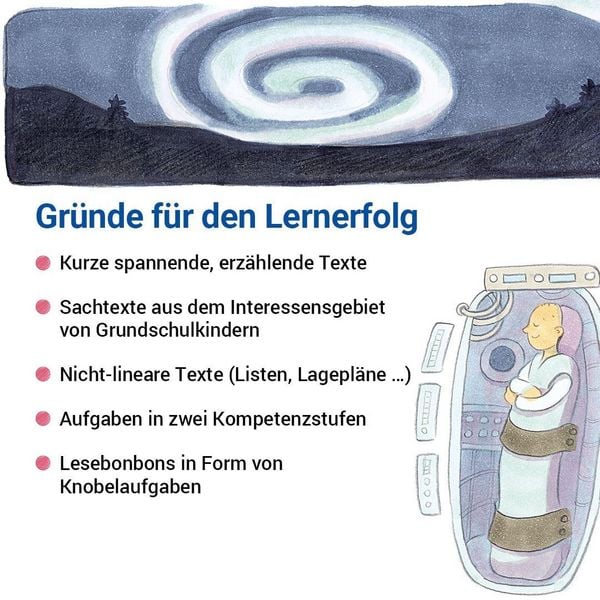 Produktbild: Das &Uuml;bungsheft Lesen 4
