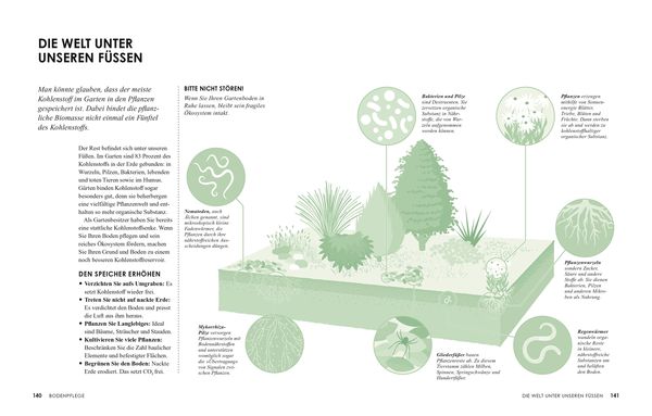 Produktbild: Klimafreundlich g&auml;rtnern