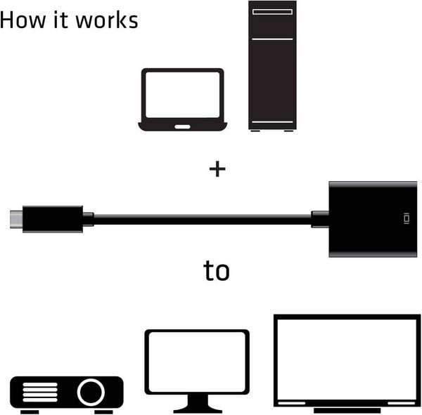 Produktbild: club3D CAC-2504 USB Adapter [1x USB 3.2 Gen 2 Stecker C (USB 3.1) - 1x HDMI-Buchse] Schwarz