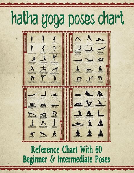 Produktbild: Hatha Yoga Poses Chart