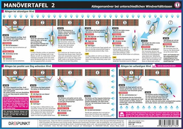 Produktbild: Info-Tafel-Set Man&ouml;ver unter Segel