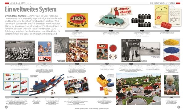 Produktbild: Das LEGO&reg; Buch