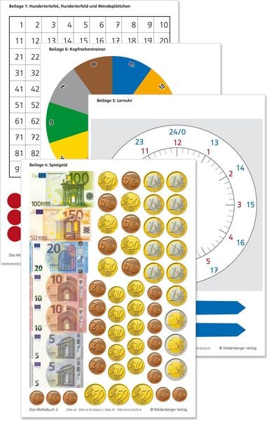 Produktbild: Das Mathebuch 2 / Schulbuch