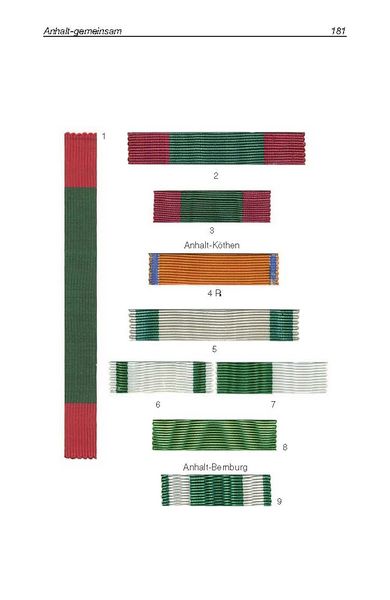 Produktbild: B&auml;nderkatalog