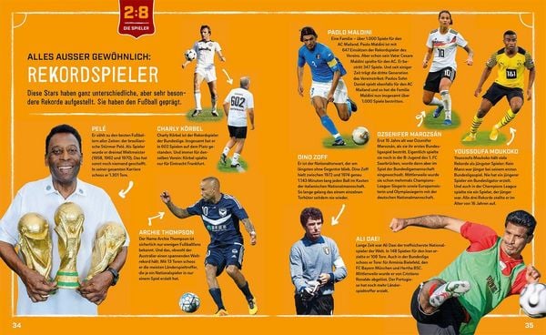 Produktbild: Kicker Kids Fu&szlig;ball,
