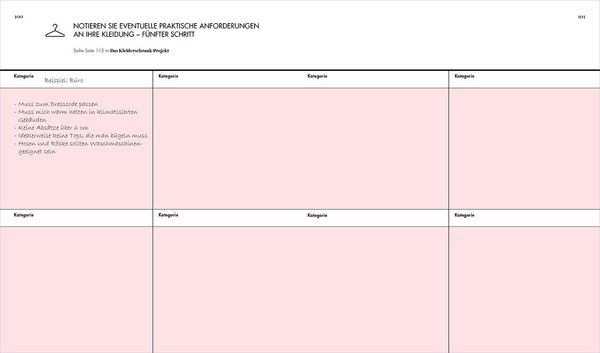 Produktbild: Das Kleiderschrank-Projekt. Praxisbuch