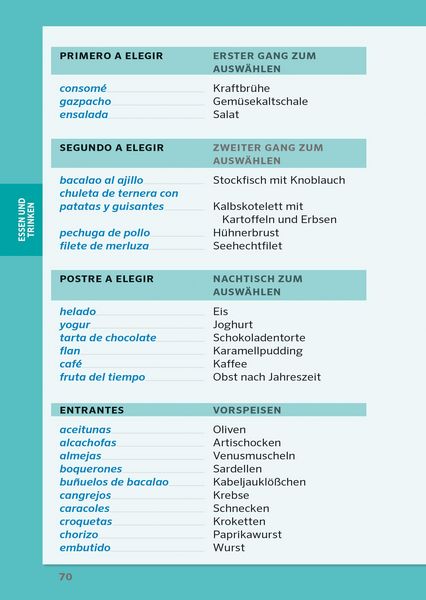 Produktbild: PONS Praxis-Sprachf&uuml;hrer Spanisch