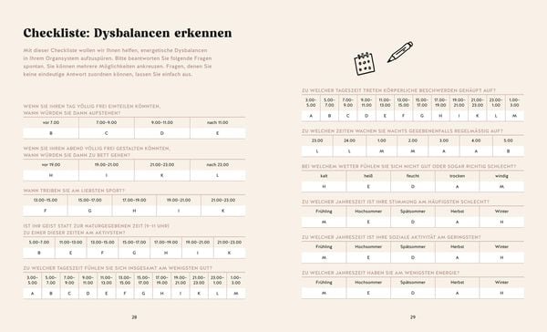 Produktbild: Die Organuhr
