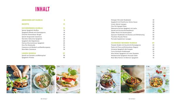 Produktbild: Welcher Abnehmtyp bist du?