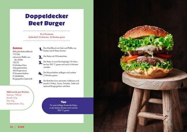 Produktbild: Das Airfryer-Kochbuch f&uuml;r M&auml;nner