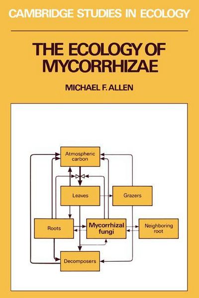 Produktbild: The Ecology of Mycorrhizae