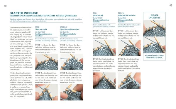 Produktbild: Do you speak knitting?