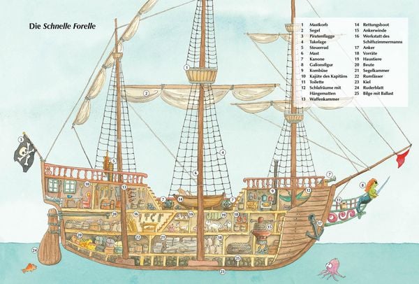 Produktbild: Der kleine Drache Kokosnuss &ndash; Abenteuer & Wissen &ndash; Die Piraten