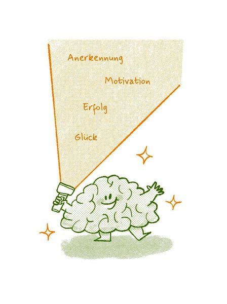 Produktbild: Die 1-Minuten-Strategie gegen Overthinking