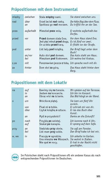 Produktbild: PONS Grammatik kurz & b&uuml;ndig Polnisch