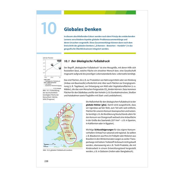 Produktbild: Fit f&uuml;rs Abi